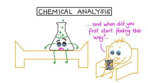 Web. . Importance of chemical analysis
